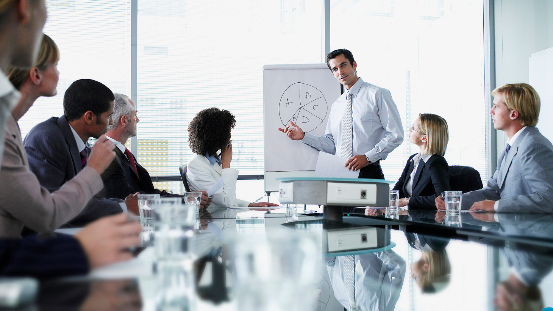 Sales training program