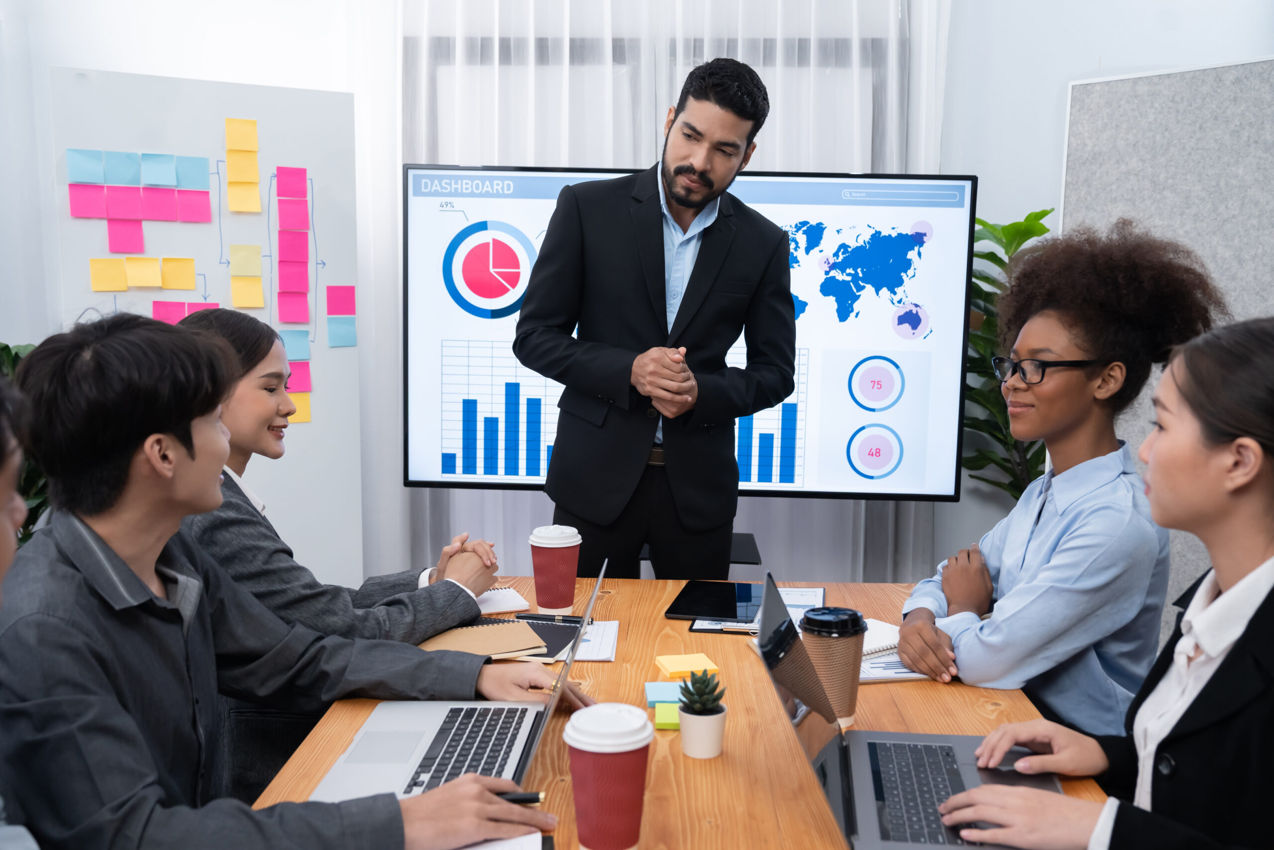 Sales Training in Mumbai